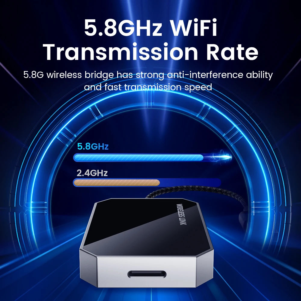 HEYINCAR Carbitlink Wired to Wireless Android Auto Box Wireless CarPlay Adapter 2 in 1 Smart Car Ai Box Auto Connect Plug & Play
