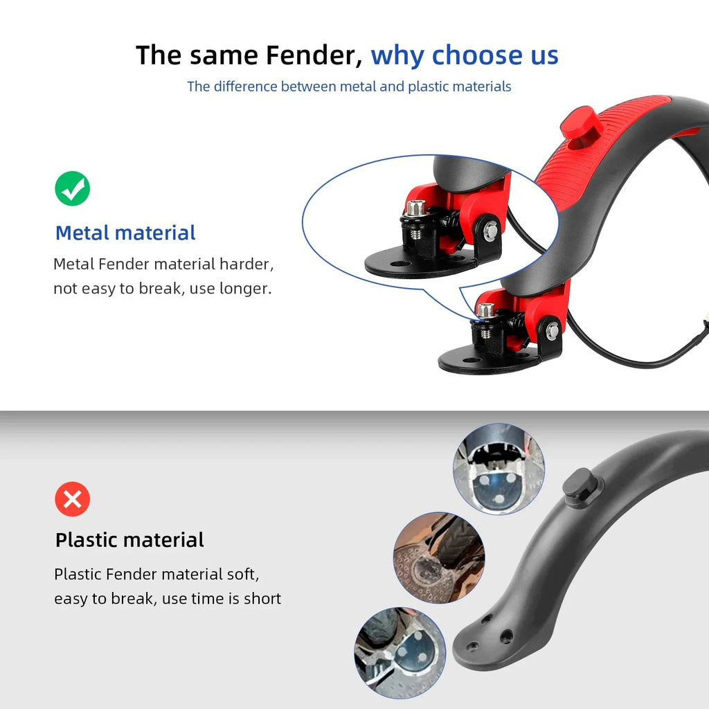 ULIP Metal Rear Fender for Xiaomi M365 Pro Pro2 1S Lite Mi 3 Electric Scooter Rear Wheel Protect Mudguard Skateboard Accessories