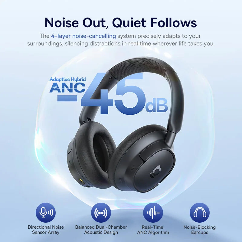 Baseus BH1/EH10 NC ANC Wireless Headphones 45dB Adaptive Hybrid Noise Cancelling Headsets Hi-Res LDAC Headphone Bluetooth 6.0