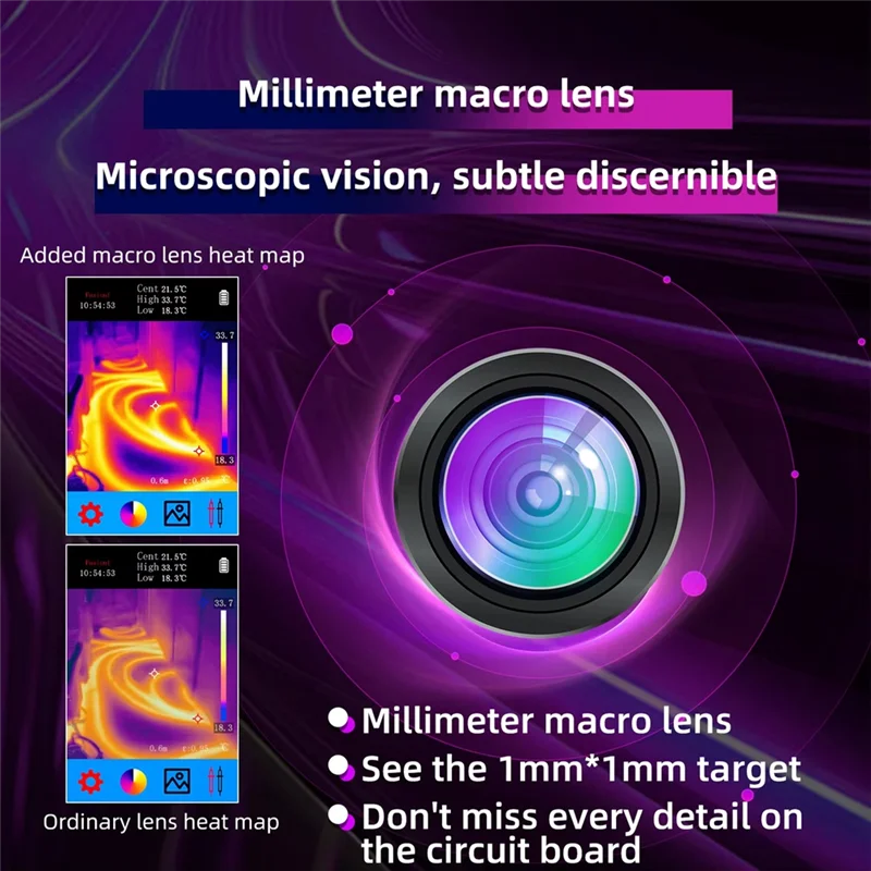 A76X-For BSIDE SH7 Thermal Imaging Macro Lens Multimeter Dedicated Accessory Macro Lens