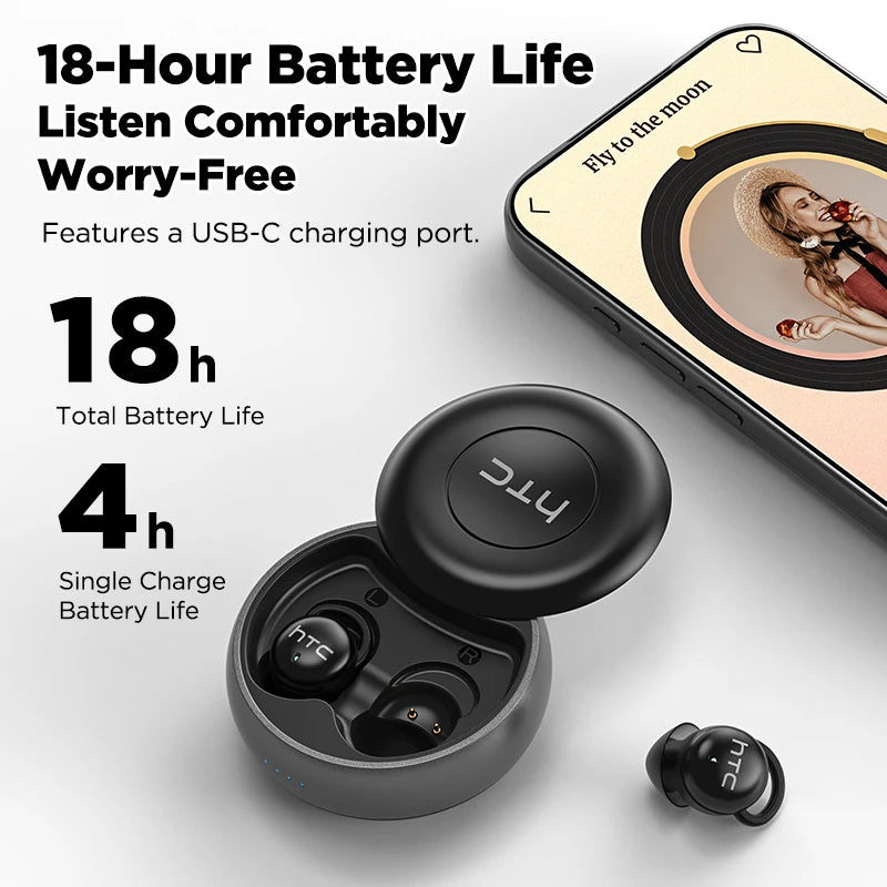 HTC Original Sleeping Earbuds NE91 Bluetooth Wireless Earphones for Sleeping  Noise Reduction Long Battery Life Fit Side Sleeper