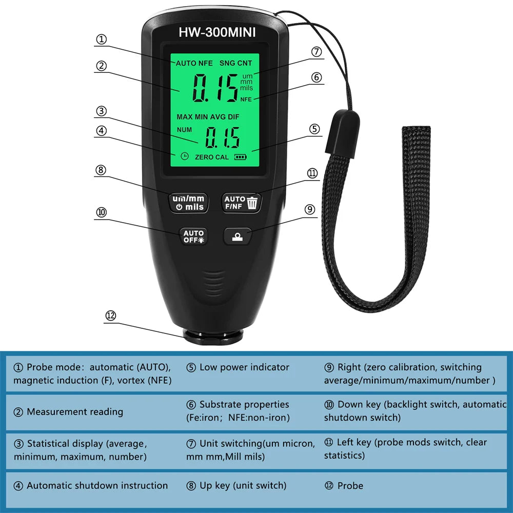Car Paint Coating Thickness Gauge Meter 0.01mm/1mil Car Paint Electroplate Metal Coating Thickness Tester 0-2000um Fe & NFe Prob