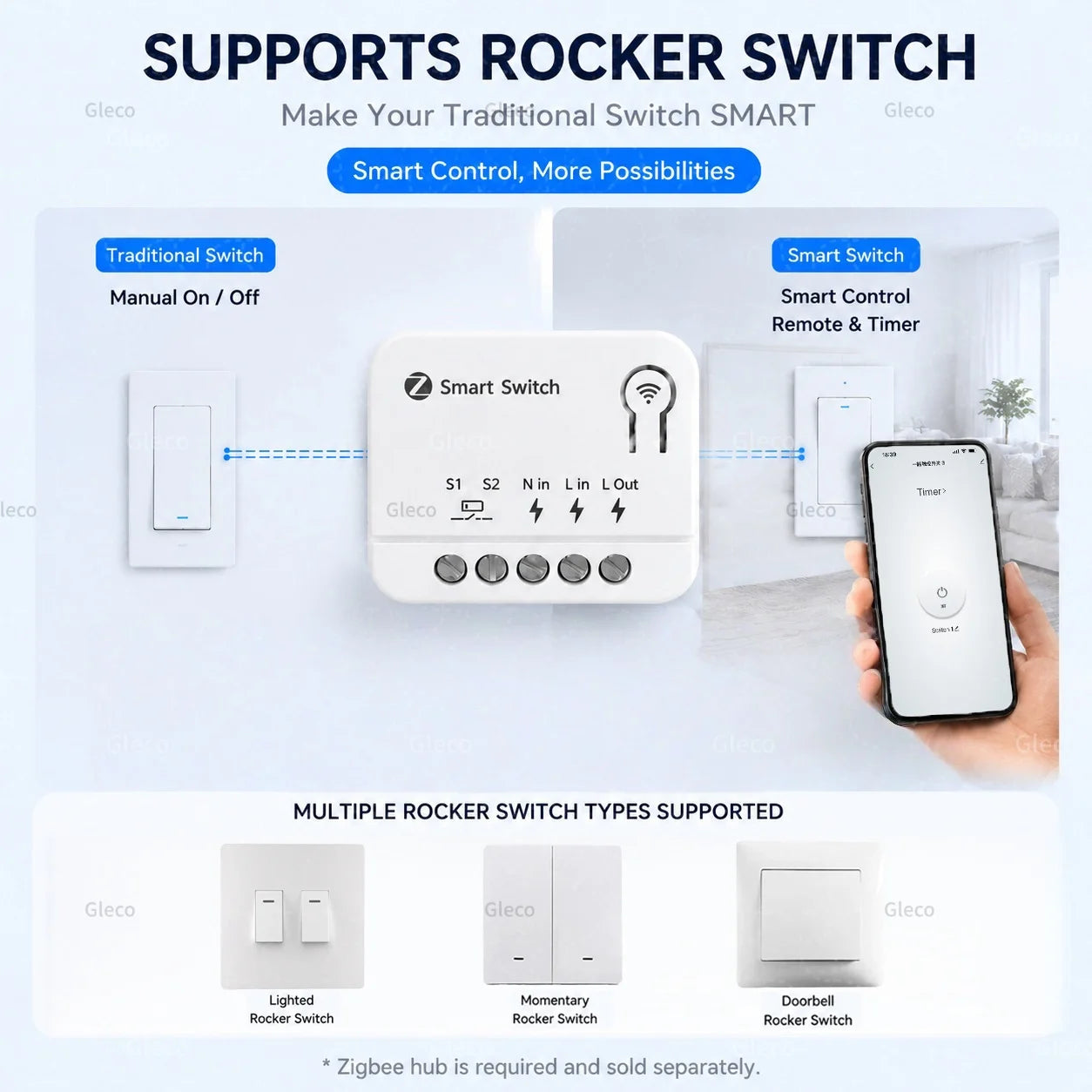 Zigbee TUYA 1/2/3Gang Mini Smart Switch Module 10A/16A DIY Relay Switches Breaker Works With Alexa Google Home Assistant 2MQTT