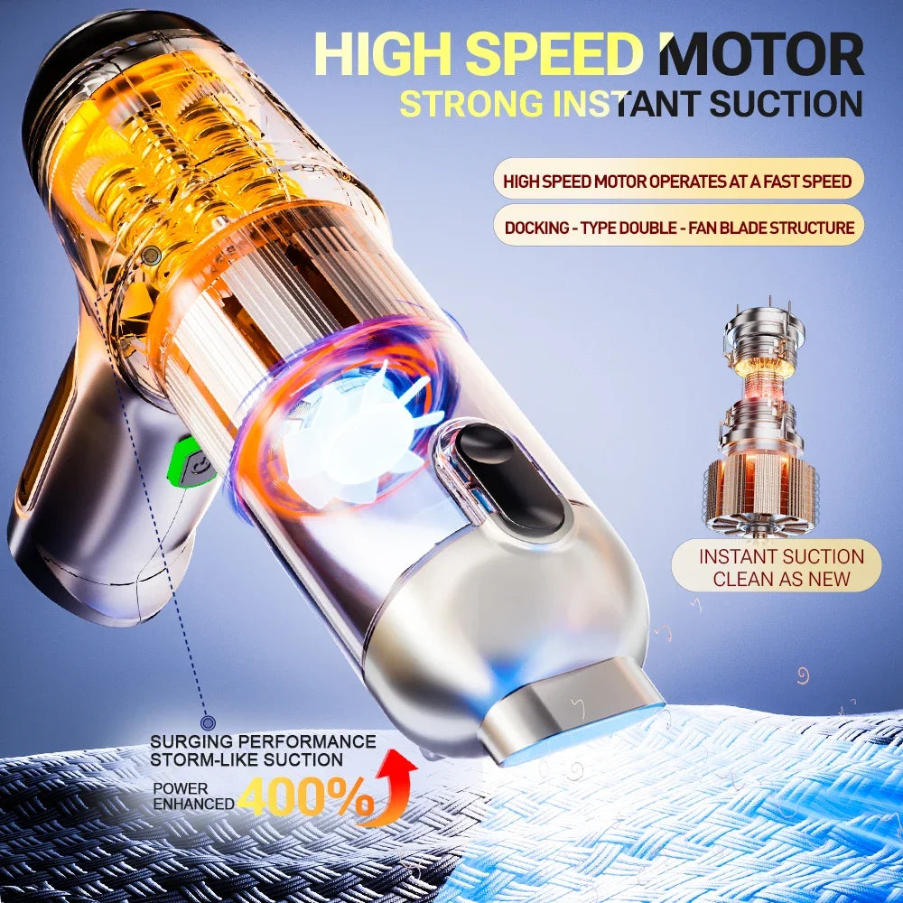 SZUK Car Vacuum CIeaner 15000Pa Wireless Handheld Cleaning Machine Powerful Portable Blower Mini Vacuum Cleaner for Car Home