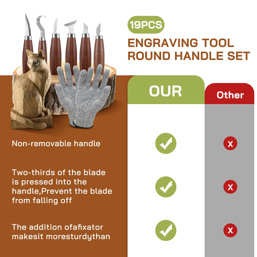 Wood Carving Tool Set 30 in 1 Carving Set with 12 Carving Knives  for Beginners/Professionals Carving with Cut-resistant Gloves