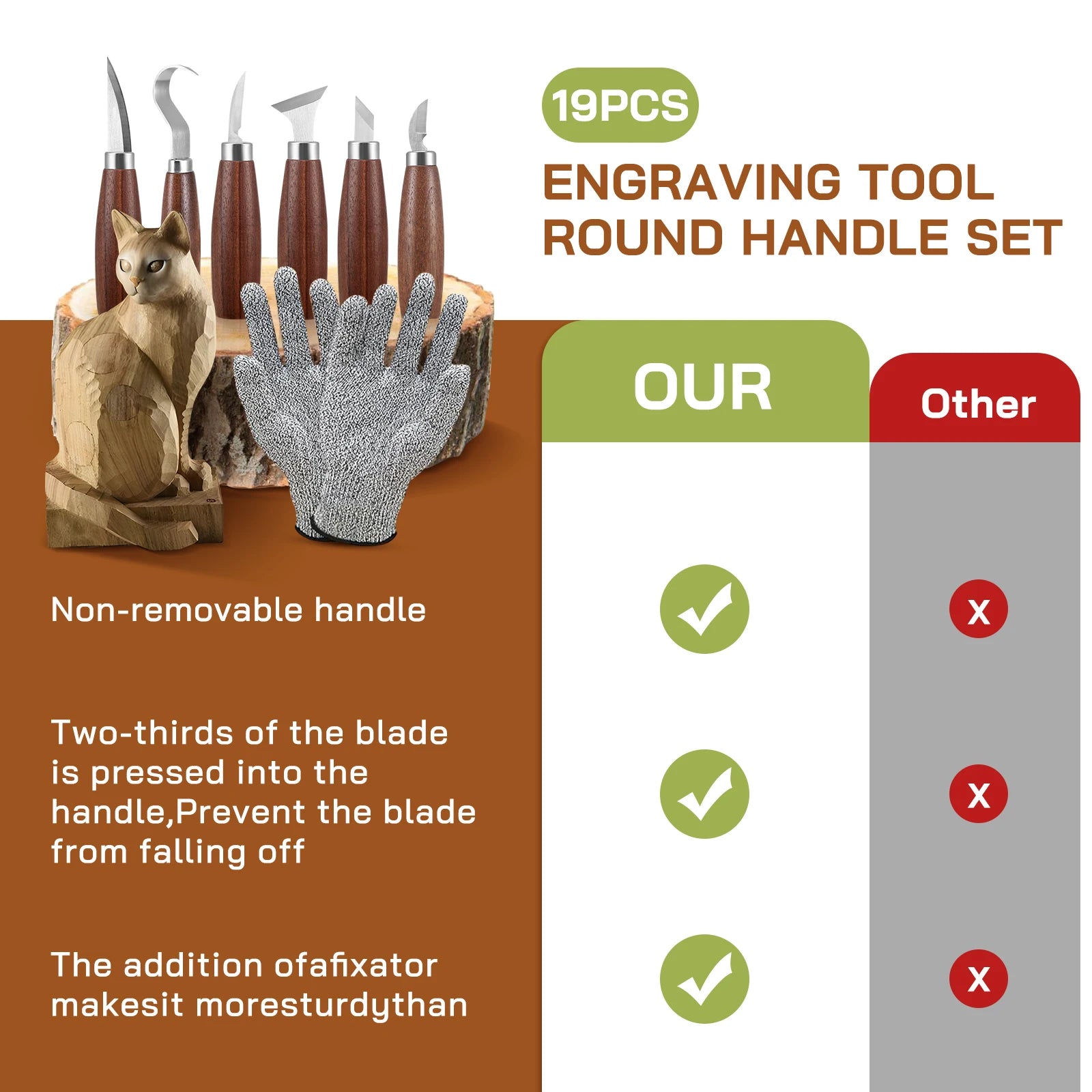 Wood Carving Tool Set 30 in 1 Carving Set with 12 Carving Knives  for Beginners/Professionals Carving with Cut-resistant Gloves