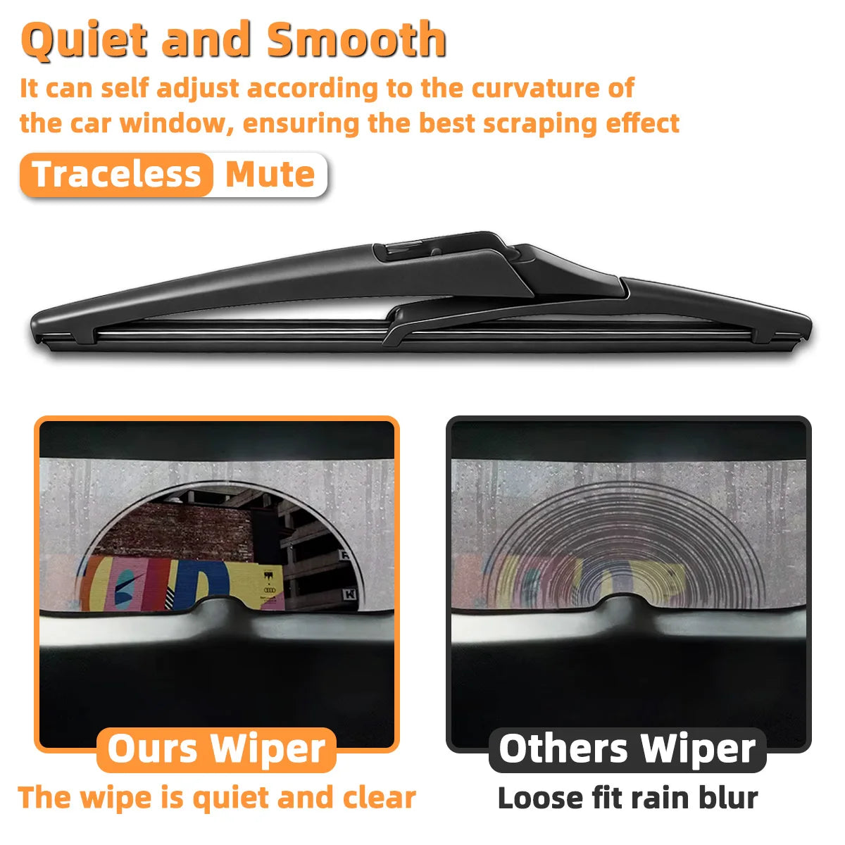 Yitong Suitable Fit Renault Koleos MK2 2016-2023 Rear Windshield Wiper Blade Weather Resistant Rubber Auto Cleaning Accessories