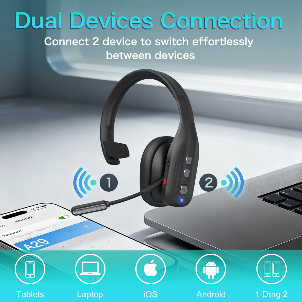 Truck Driver Headset with Dual Mic Noise Cancelling Bluetooth 5.3 Headphones Wireless Earbuds with Hands-Free for Office Driving