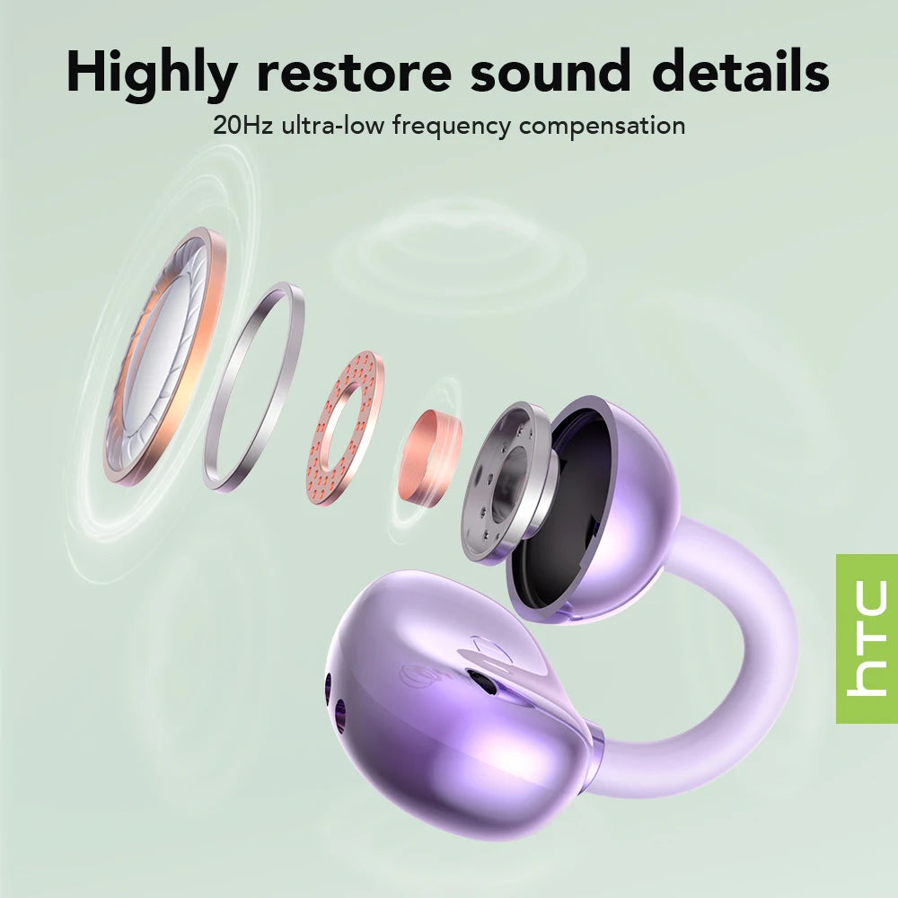 Bluetooth Auricles HTC NE54 Similar NE32 True Wireless Earclip Earbuds Bluetooth 6.0 Touch Color Display HiFi Sound Bone Conduc