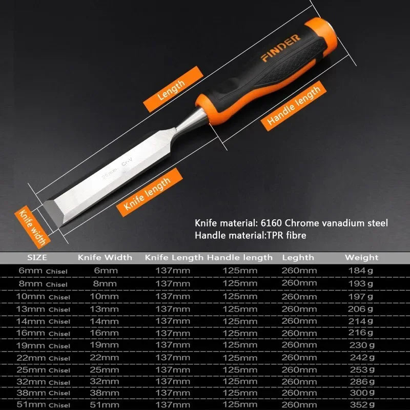 FINDER Wood Chisel with Comfort TPR Handle, Flat Carpentry Tools for Woodworking DIY, Fiberglass Reinforced Handle