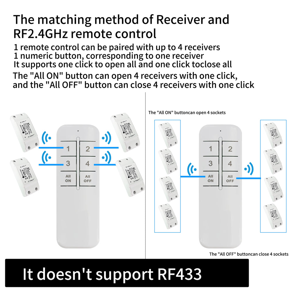 WiFi eWeLink Smart switch Timer switch circuit breaker support RF2.4G remote control works with ALexar Google home vioce control
