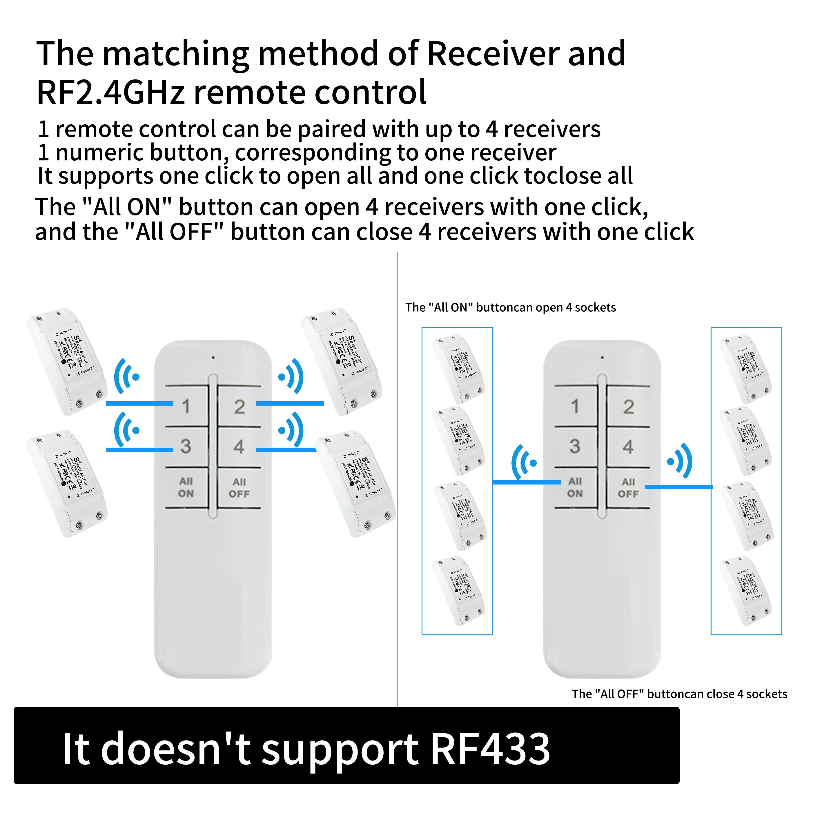 WiFi eWeLink Smart switch Timer switch circuit breaker support RF2.4G remote control works with ALexar Google home vioce control