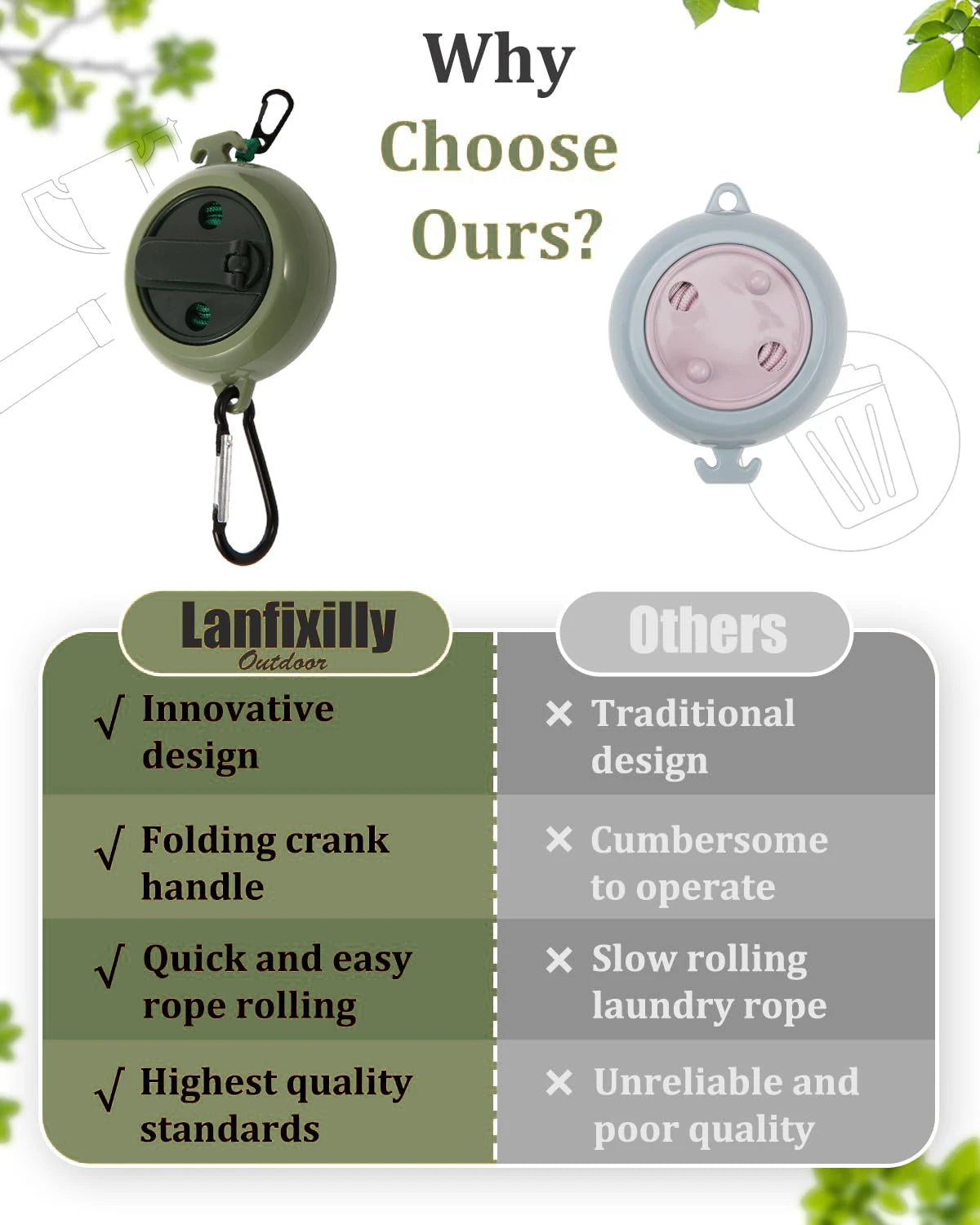Multifunctional Portable Clothesline, Adjustable Retractable Clothes Line for Outdoor Camping Travel Home Use