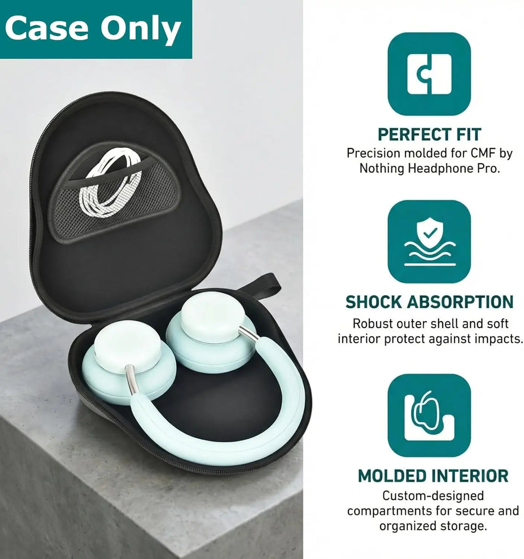 （CASE ONLY)Headphone Case for CMF by Nothing Headphone Pro Active Noise Canceling Wireless Headphones Protective Hard Shell Trav
