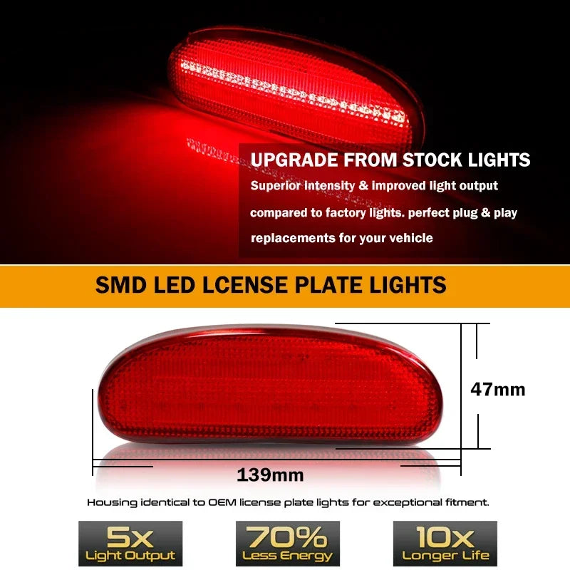 For NISSAN CUBE 2009 2010 2011 2012 2013 2014 Car Red LED Rear Bumper Side Marker Driving/Parking Lights Fender Flare Lamps 12V