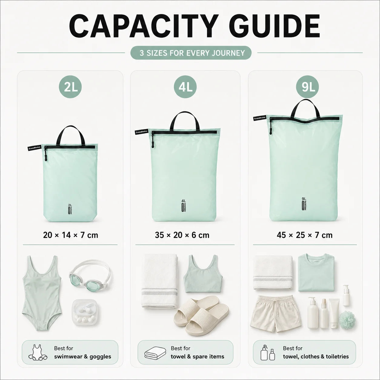 Waterproof Wet Dry Bag for Swimsuit Travel Beach Pool Gym Lightweight Nylon Zipper Organizer Shoe Toiletry Storage Pouch