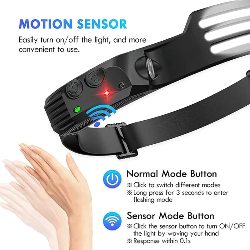 COB LED Headlamp Induction Head Lamp Built-in Battery USB Rechargeable Head Flashlight Outdoor Camping Fishing Sensor Headlight