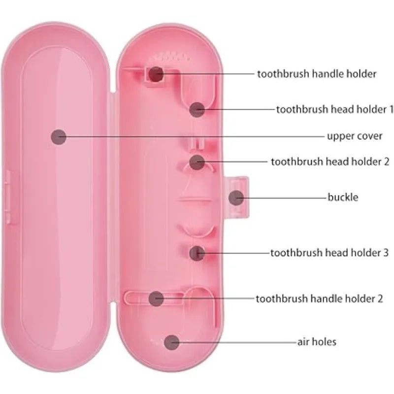 1 Electric Toothbrush Portable Travel Box Universal Ole B  Dustproof Toothbrush Storage Box