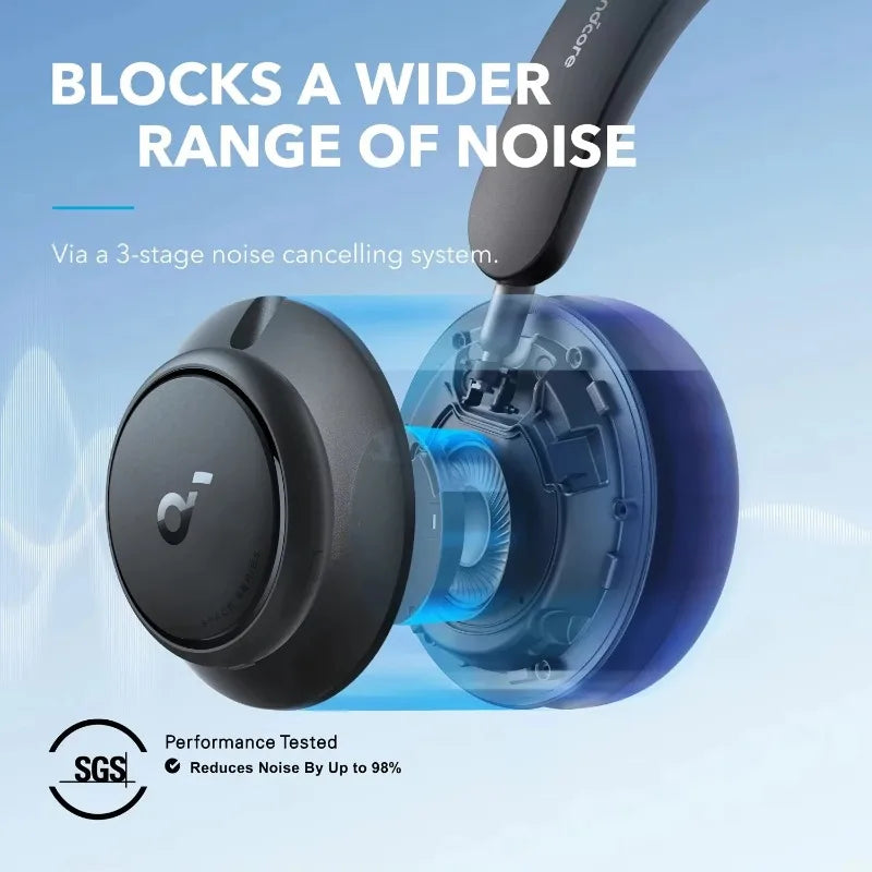 Soundcore Original Space Q45 Wireless Bluetooth Headphones ANC Active Noise Cancellation LDAC HiRes Headset 50H Playtime