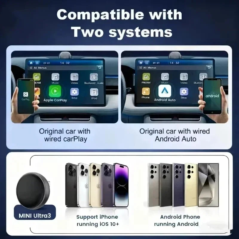 Lenovo Mini Ultra 3 Carplay Adapter Wireless Bluetooth Dongle Android Auto 5g Hz Wifi Auto Connect For Toyota Mazda Kia Volvo