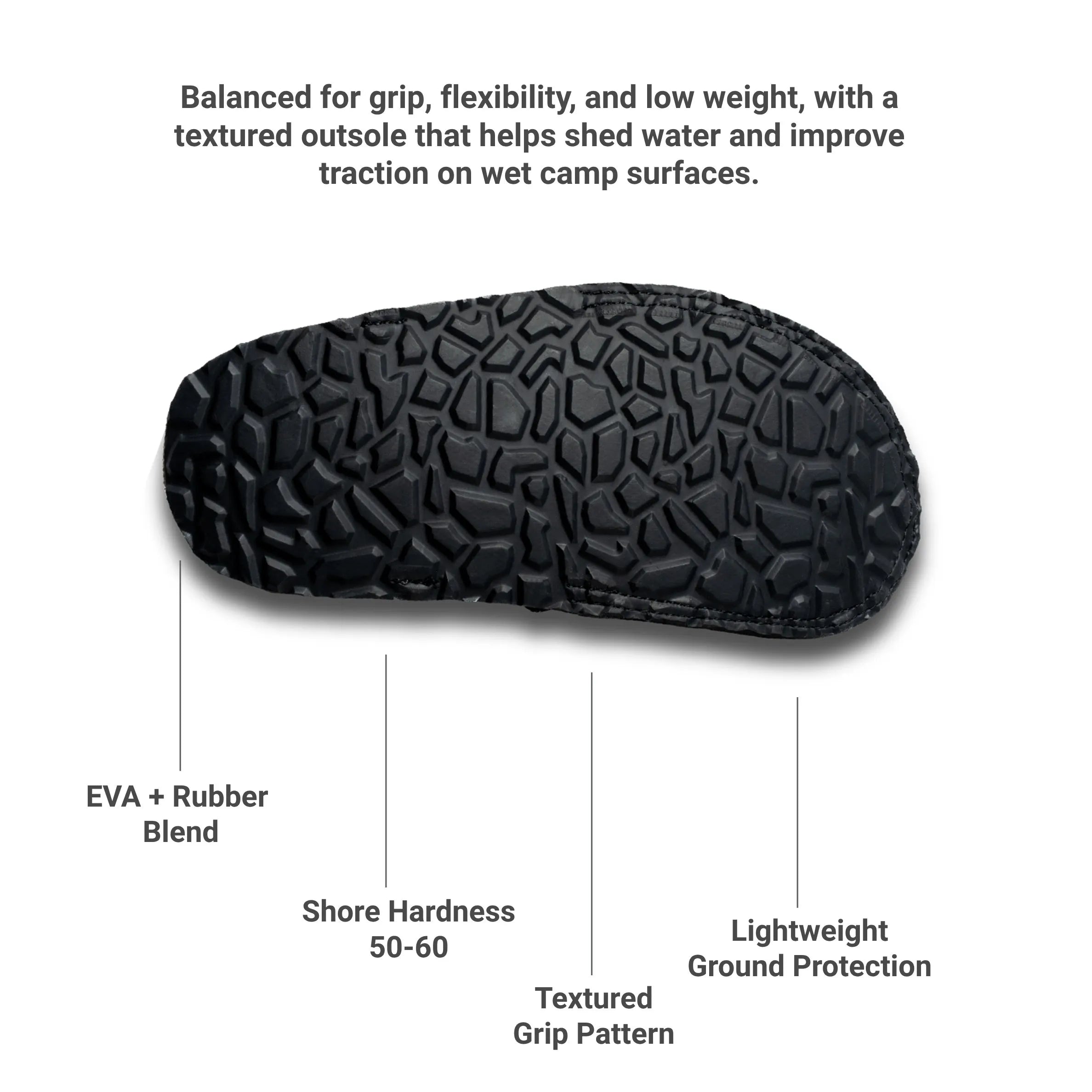 [HODR GEAR] Camp Shoes Ultralight Rollable Footwear Breathable Dyneema® Grid Upper Sole Packable Quick-Dry Short Camp Movement
