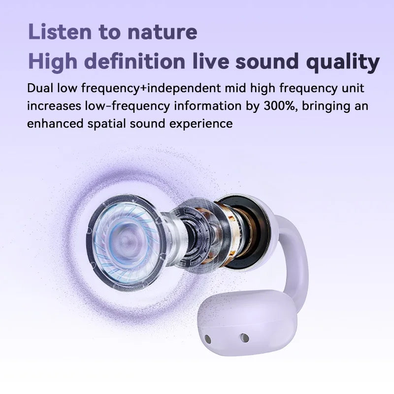Bnixry K30 Series Bluetooth 5.3 Wireless Earphones Sports Ear Clip Style with Mics Button Control LED Power Display HiFi Stereo