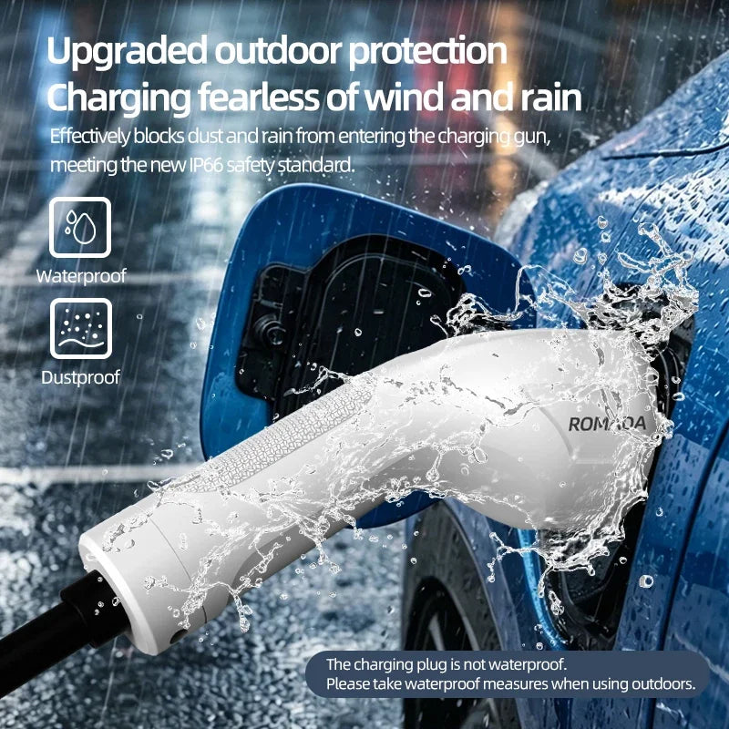 ROMADA Type2 Portable EV Charger 3.5KW 16A, IP66 Waterproof EU Plug EV Charging Station 3M-20M Cable for Home & Outdoor