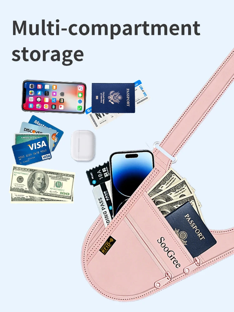 SooGree RFID Blocking Anti-theft Underarm Travel Pouch Hidden Security Shoulder Bag Passport Card Phone Holder Wallet Men Women