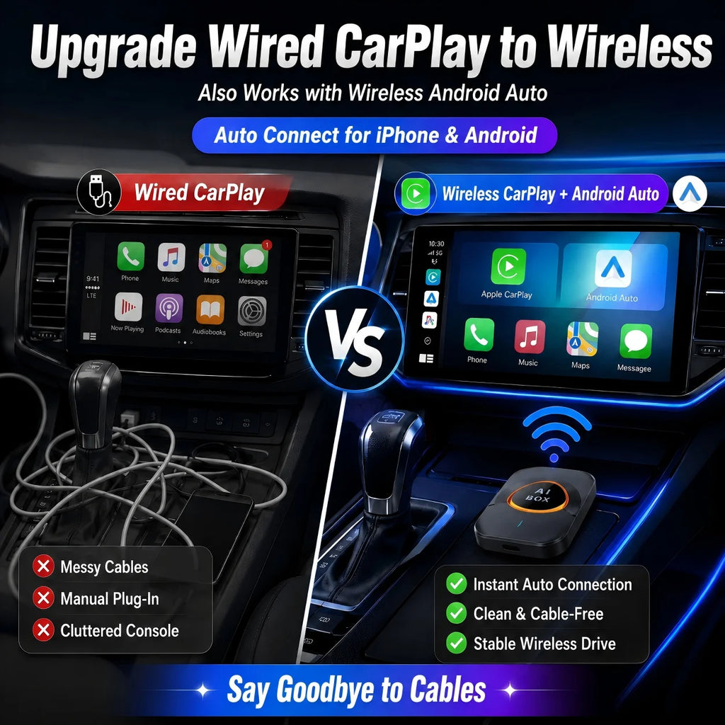 2026 New CarPlay AI Box Android 15 Wireless CarPlay & Android Auto Adapter Support YouTube Netflix IPTV Spotify Plug and Play