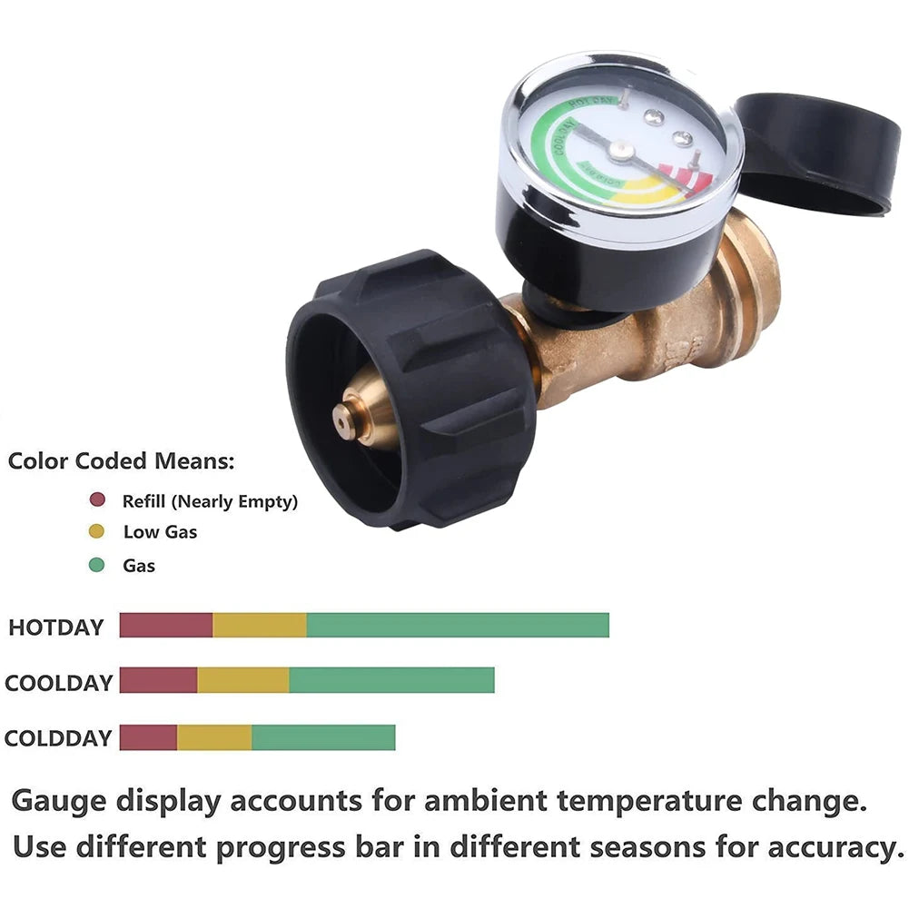 1/2Pcs Propane Tank Gauge Level Indicator Gas Pressure Meter Propane Pressure Gauge for RV Camper Cylinder BBQ Gas Grill Heater