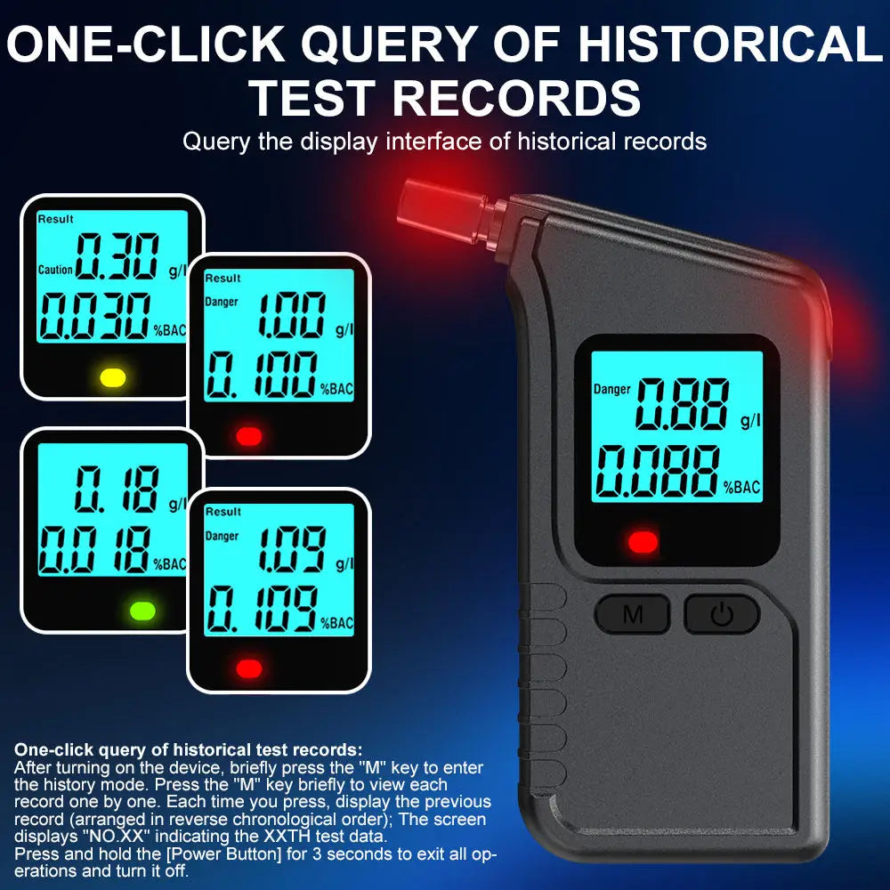 LCD Display Breathalyzer with 5 Mouth Pieces Portable Breathalyzer Breath Alcohol Tester for Drunk Driving Test Use