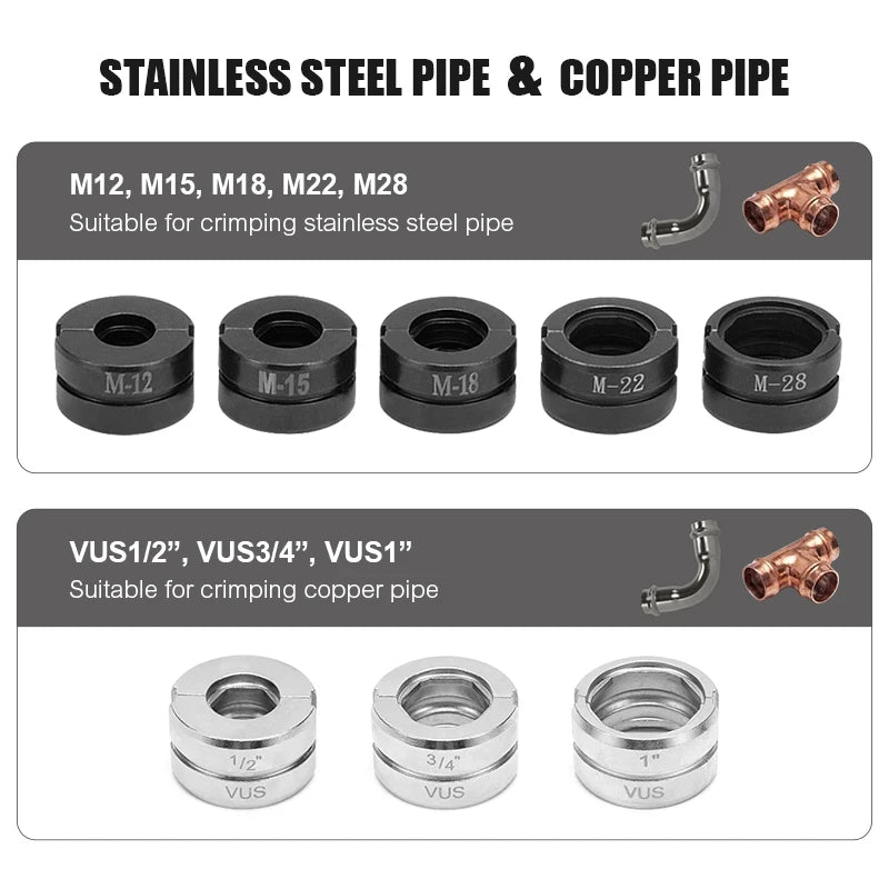 Kinds of Hydraulic Pipe Crimping Moulds TH, U Pipe Dies for Pex Fittings and V, M, VAU, VUS Pipe Dies for Copper Fittings