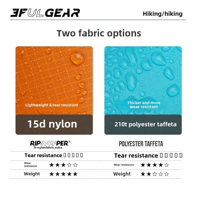 3F UL GEAR Ultralight Women's Men's Rain Coat Jacket Outdoor Camping Hiking Trekking 15D Nylon Waterproof Raincoat Lightweight
