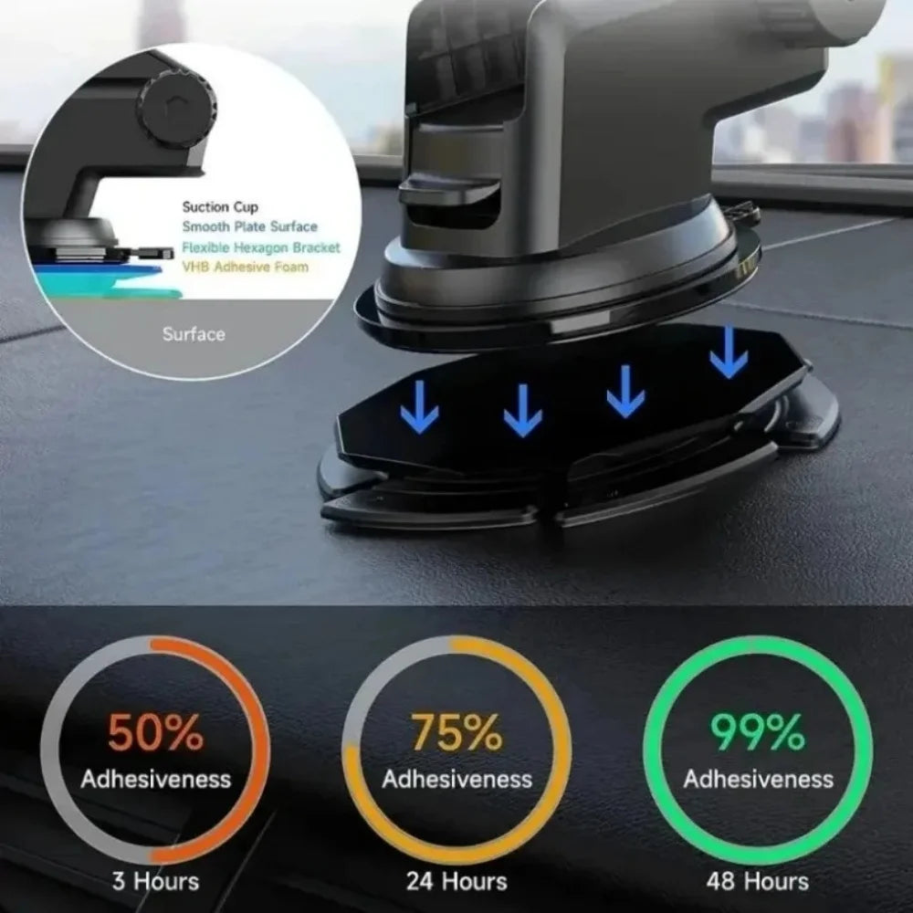 Dashboard Mounting Pad Disk for Suction Cup Car Phone Mount Adhesive Sticky Phone Holder Disc for Curve Car Dashboard Holder Pad
