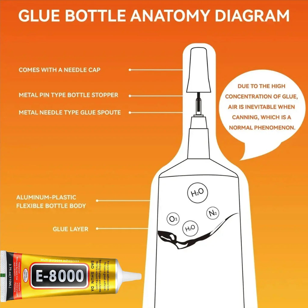 E8000 Multi-Purpose Clear Adhesive Glue | Colle universelle transparente E8000