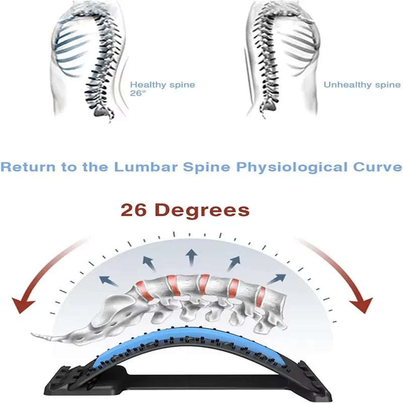 Waist Muscle Soothing Stretching Device Spine Stretching Massage Pad Lower Waist Support Lumbar Stretcher Back Soreness Relief