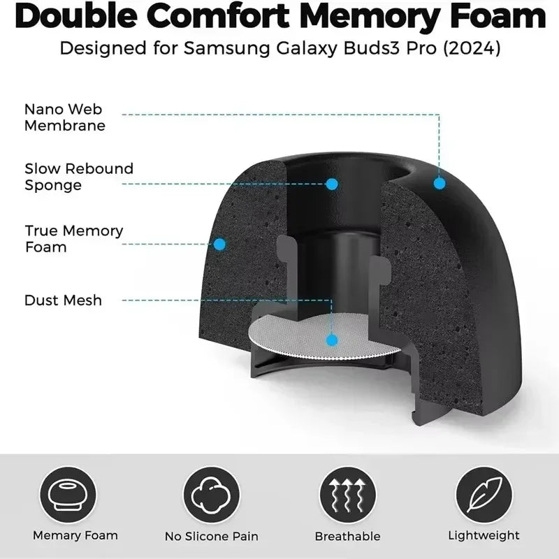 Memory Foam Eartips for Samsung Galaxy Buds 4 3 Pro Eartip Earplugs Anti-Slip Earbuds Ear Tips For Buds4 Buds3 Pro Earphone Case