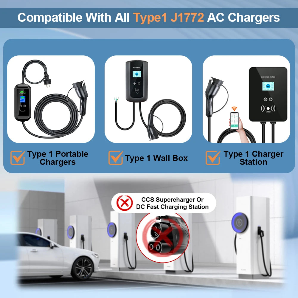 GOODCELL Type1 to Type2 32A 1Phase 7.2kw Max EV Charger Adapter J1772 to IEC62196 EV Charger Converter