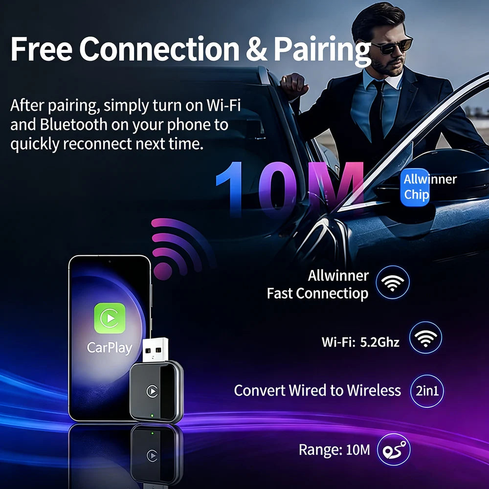 Wireless CarPlay Adapter for iPhone, Convert Wired to Wireless Apple CarPlay Adapter, Mini Size with Extension Cable USB & USB-C