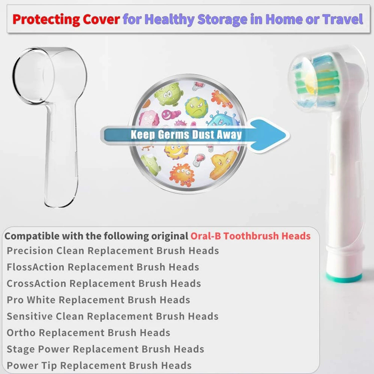 Electric Toothbrush Case for Traveling for Oral-B/Philips Sonicare Electric Toothbrush with 4PCS Covers Caps (P