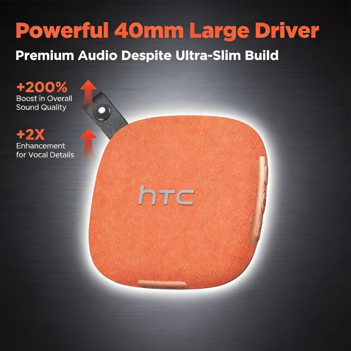 HTC WS01 Speaker Sleeping Aid Wireless Bluetooth Speaker Bass HiFi Stereo Sound Low Latencyf Built-in Mic for Home Party