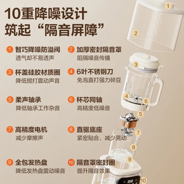 SUPOR High-Speed Blender, Home Automatic Soy Milk Maker, Quiet Blending Machine, Multi-functional Food Processor, Juicer