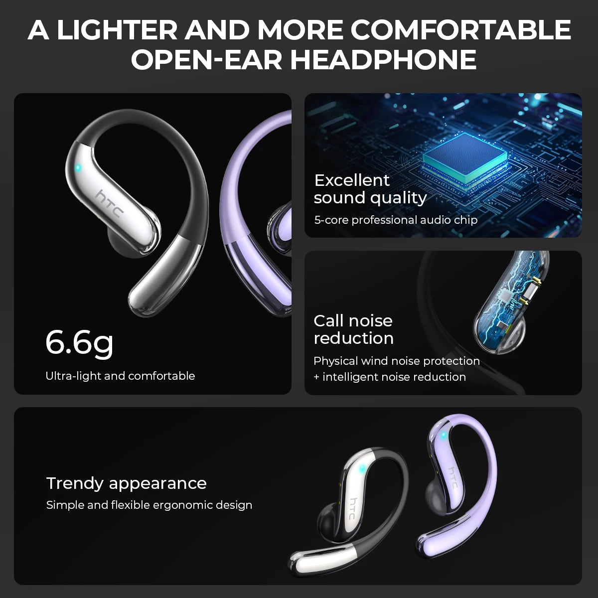 Auriculares Traductor DeIdioma 2026 HTC NE23 AI OWS Translator Earbuds Real-Time Translation Dual Noise Reduction Call IP55