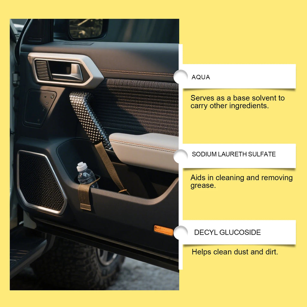 Car Interior Cleaner Effectively Removes Dust Grease Stains Cleans Polishes Interior Dashboard Enhances Shine Refurbishing Agent