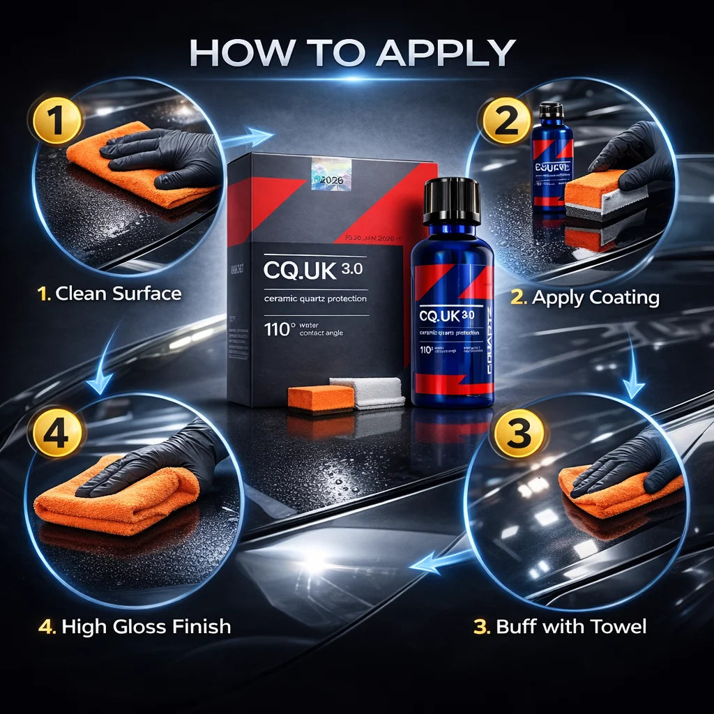 Car CQUARTZ DLight UV Ceramic Headlight Coating Long-Lasting Protection Coating for Car Care Headlights and PPF Plastics