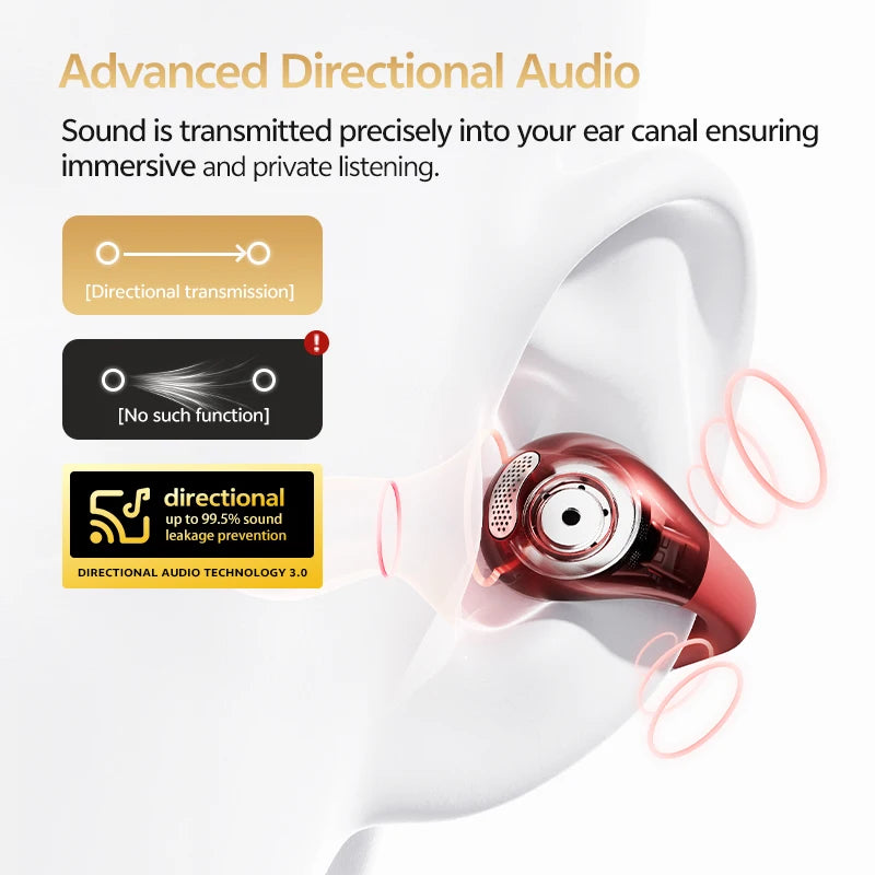 QCY Crossky C30S BH24QT33A Wireless Earphones Bluetooth 6.0 Ear Clip Earbuds Hi-Res LDAC Spatial Sound Dual Connection Headphone