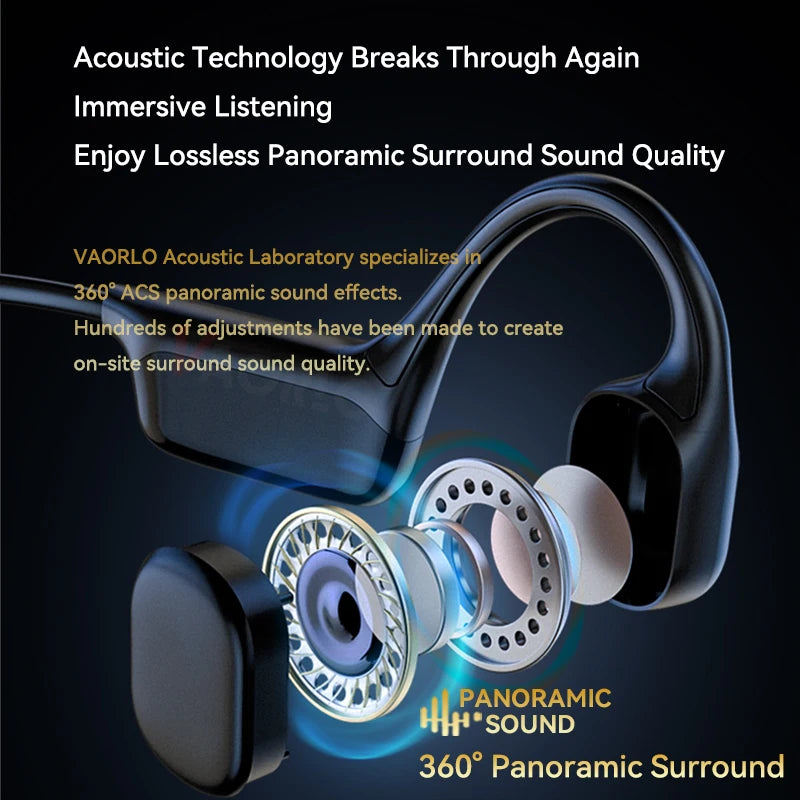Upgrades Bluetooth 5.4 Bone Conduction Wireless Headphones 30 Meters Depth IPX8 Waterproof Swimming Headsets 32GB RAM MP3 Player