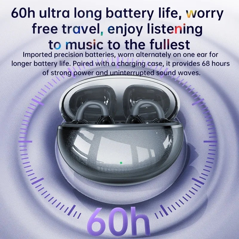Hot Selling NEW M91 Wireless Ear Clip Earphones Bluetooth High-Definition Calling Touch Earphones for Gaming, Music and Sports