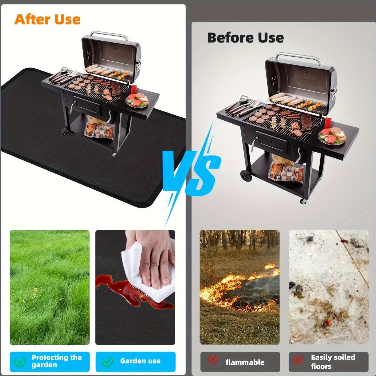 Outdoor BBQ Grill Fireproof Mat - Barbecue Pad for Wooden Floors/Lawns-Reusable Heat Resistant Fire Pit Mat, Flame Retardant Pad