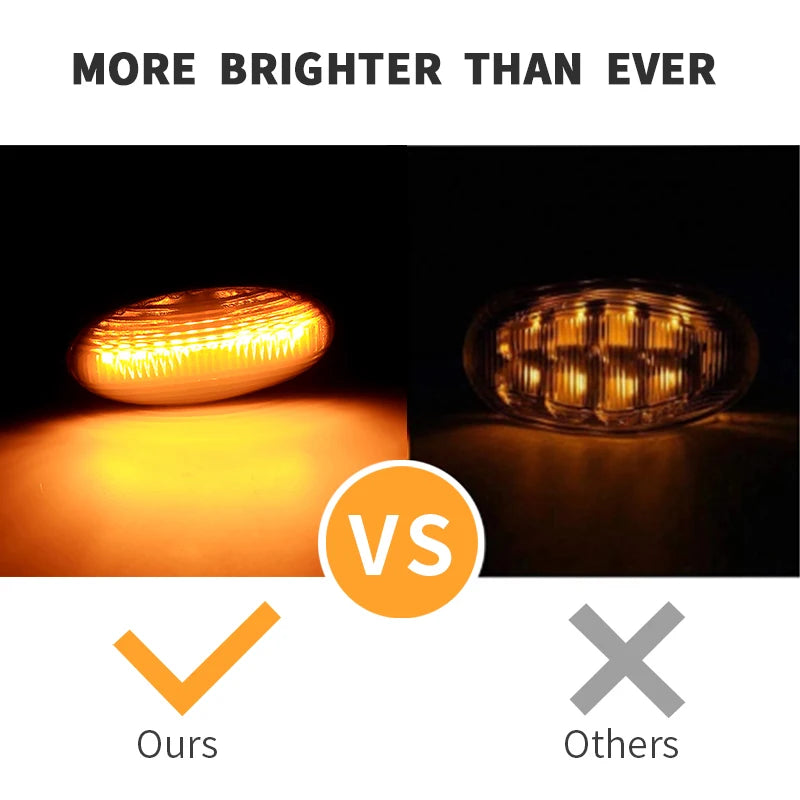 2PCS LED Side Marker Lights Canbus For Mazda 2 2011-2014 3 2004-2009 5 2006-2010 MPV 2004-2006 Turn Signal Lamps Car Accessories